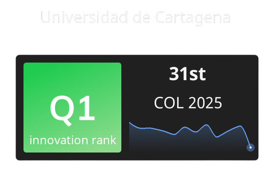 Vicerrectoría de Investigación